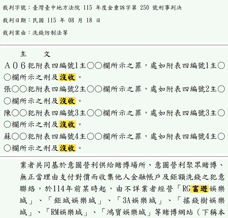 臺灣臺中地方法院115年度金重訴字第250號刑事判決 原文截圖（被告姓名已遮）