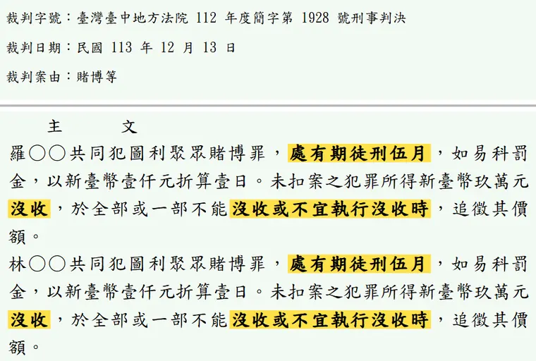 臺灣臺中地方法院112年度簡字第1928號刑事判決 原文截圖(被告姓名已遮)