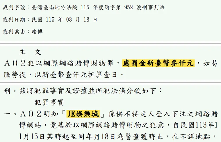 臺灣臺南地方法院115年度簡字第952號刑事判決 原文截圖(被告姓名已遮)