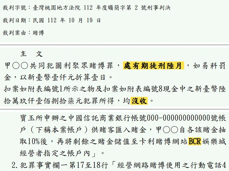 臺灣桃園地方法院112年度矚簡字第2號刑事判決 原文截圖（被告姓名已遮）