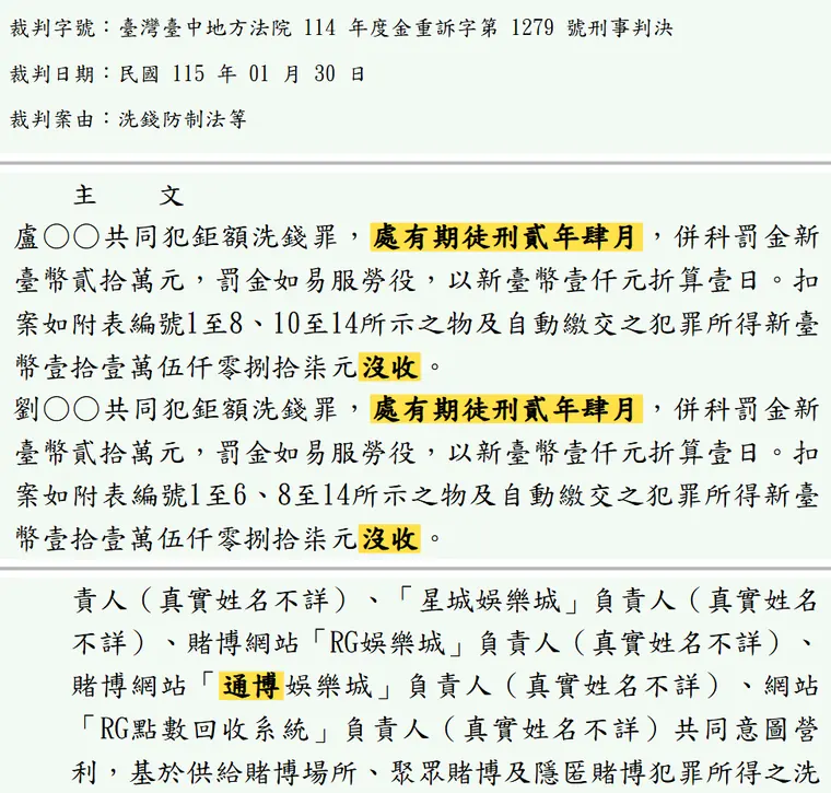 臺灣臺中地方法院114年度金重訴字第1279號刑事判決 原文截圖（被告姓名已遮）