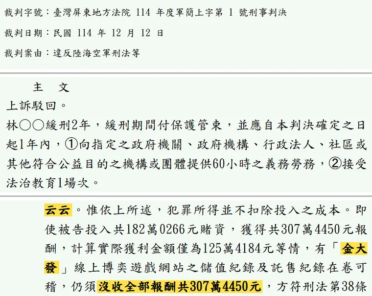 臺灣屏東地方法院114年度軍簡上字第1號刑事判決 原文截圖(被告姓名已遮)