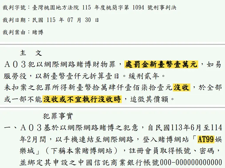 臺灣桃園地方法院115年度桃簡字第1094號刑事判決 原文截圖(被告姓名已遮)